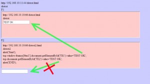 javascript 跨網域測試